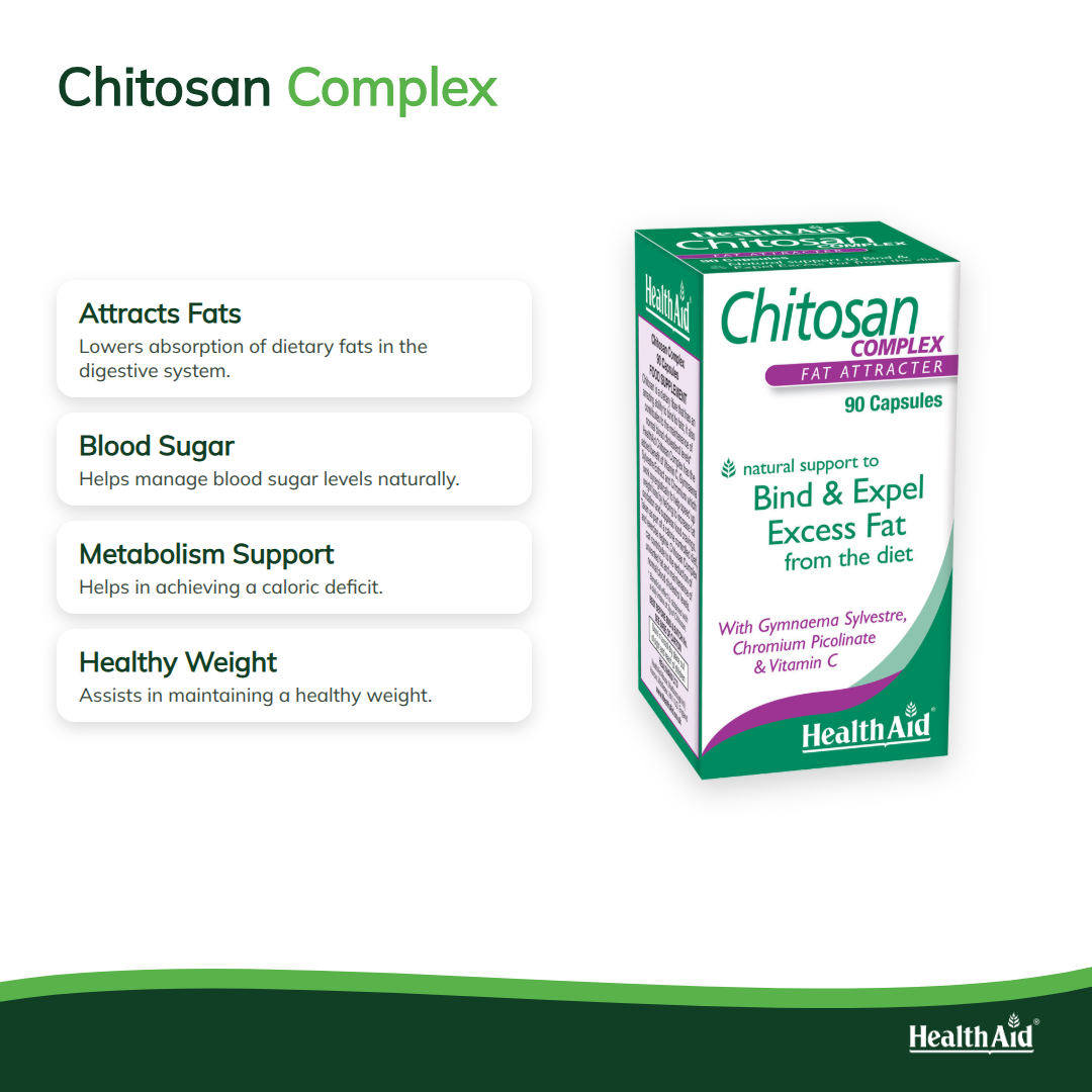 Chitosan Complex Capsules