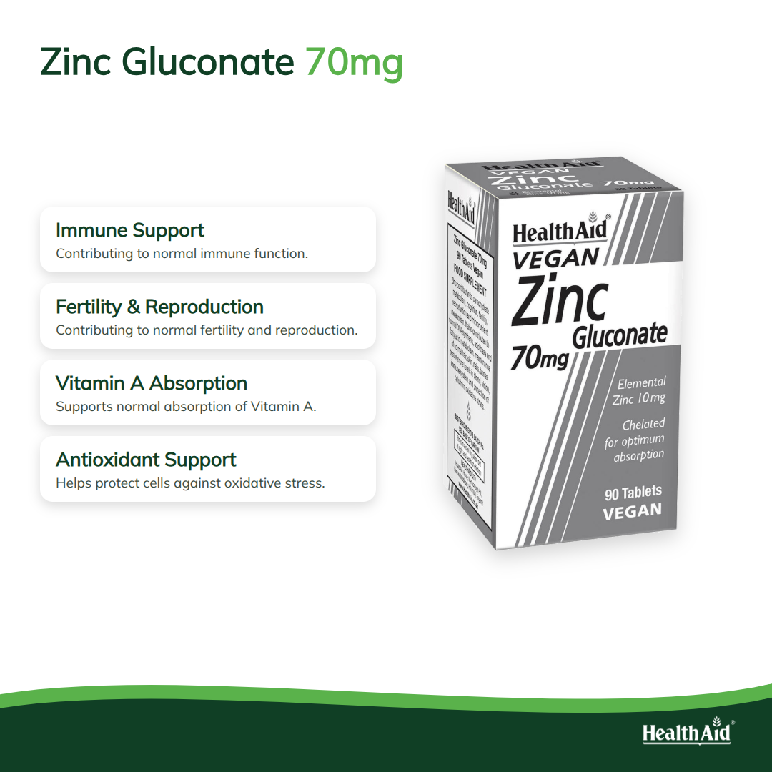 Zinc Gluconate 70mg Tablets