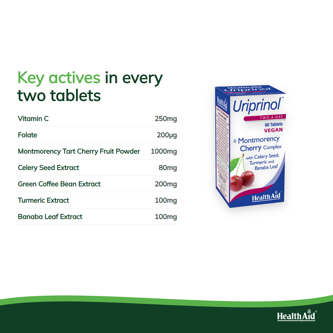 Uriprinol® Tablets