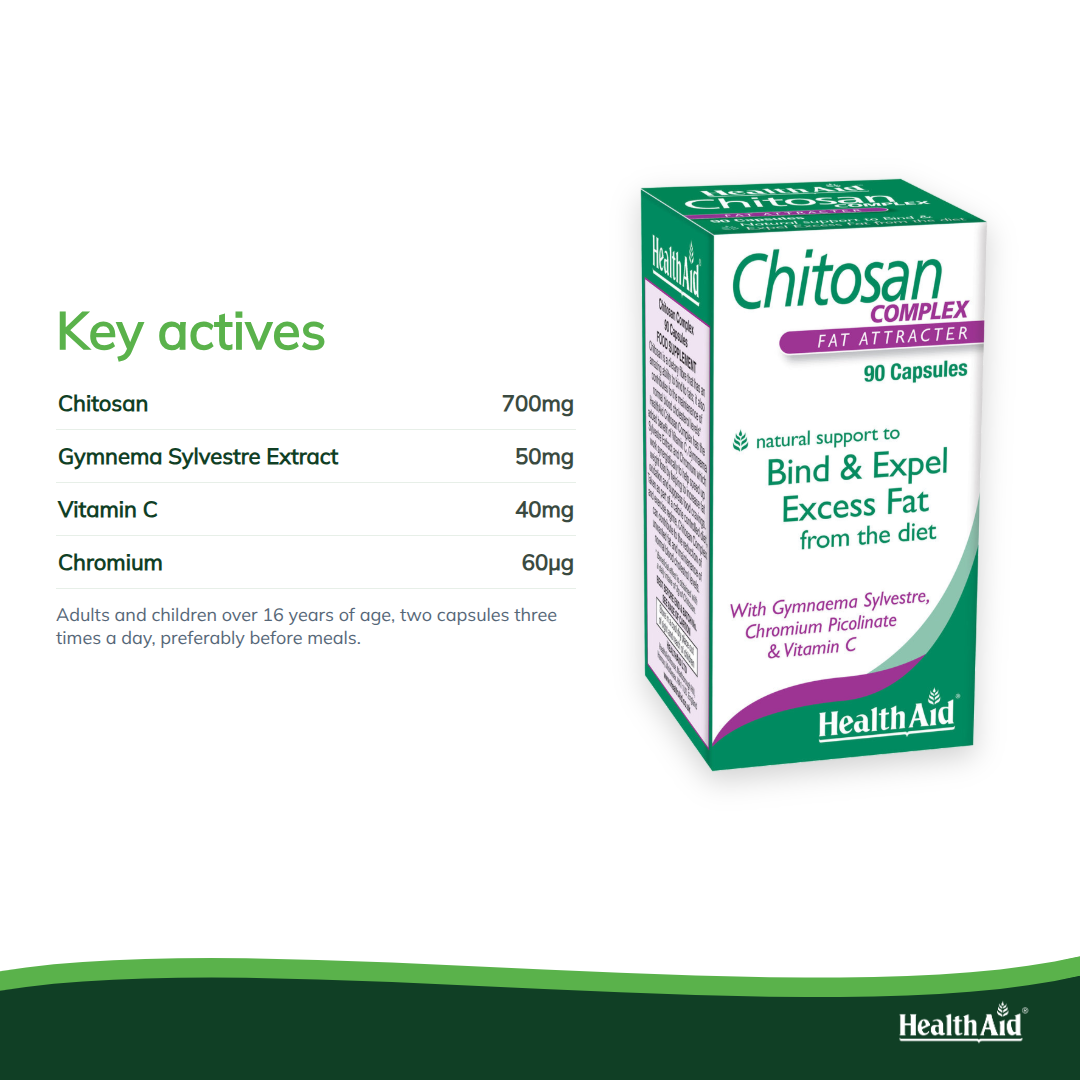 Chitosan Complex Capsules