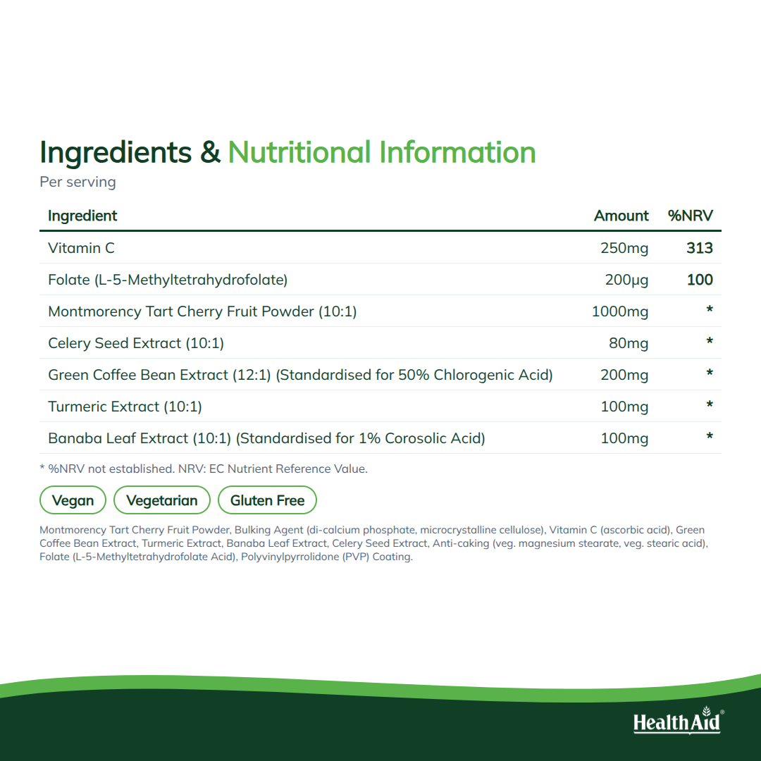 Uriprinol® Tablets