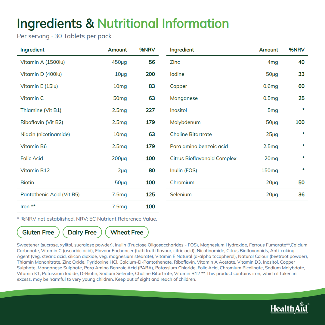Children's MultiVitamin & Minerals - Chewable (Tutti-fruity Flavour) Tablets