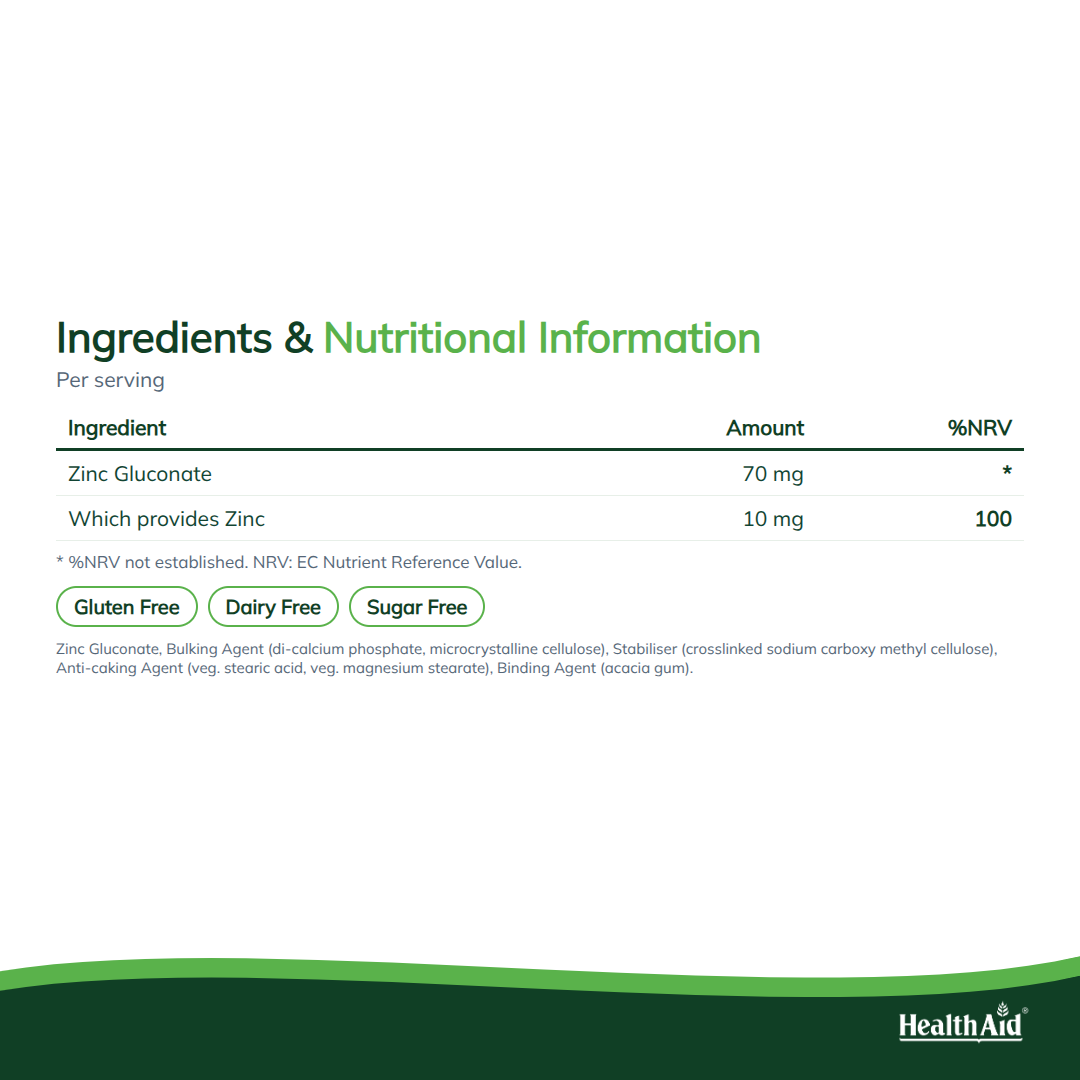 Zinc Gluconate 70mg Tablets