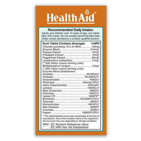 Digeston Plus Tablets – HealthAid®